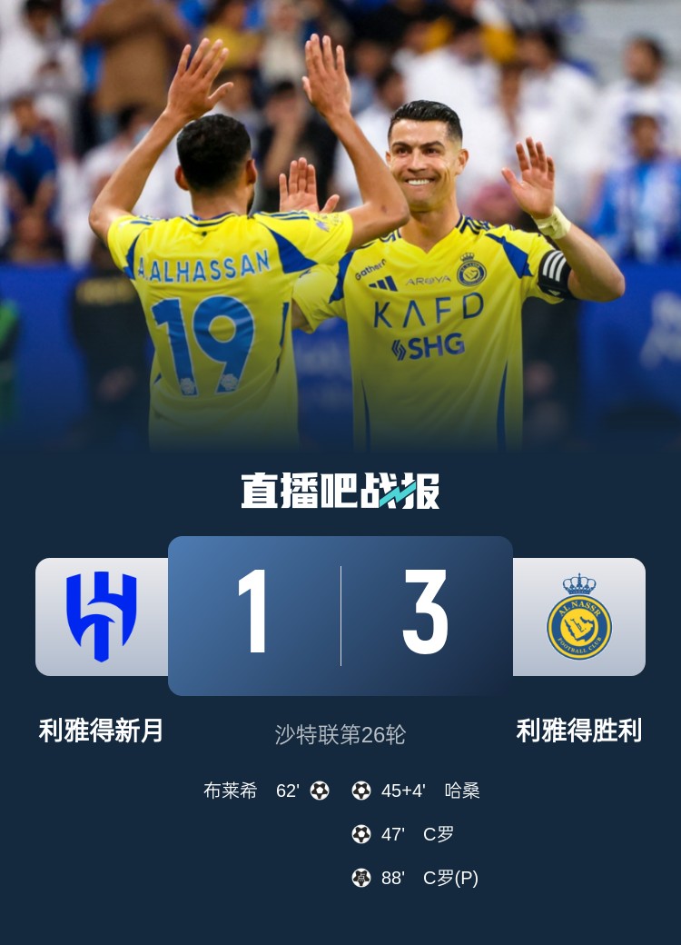新月后衛(wèi)坦承德比表現(xiàn)：勝利發(fā)揮更勝一籌，我們必須彌補+糾錯