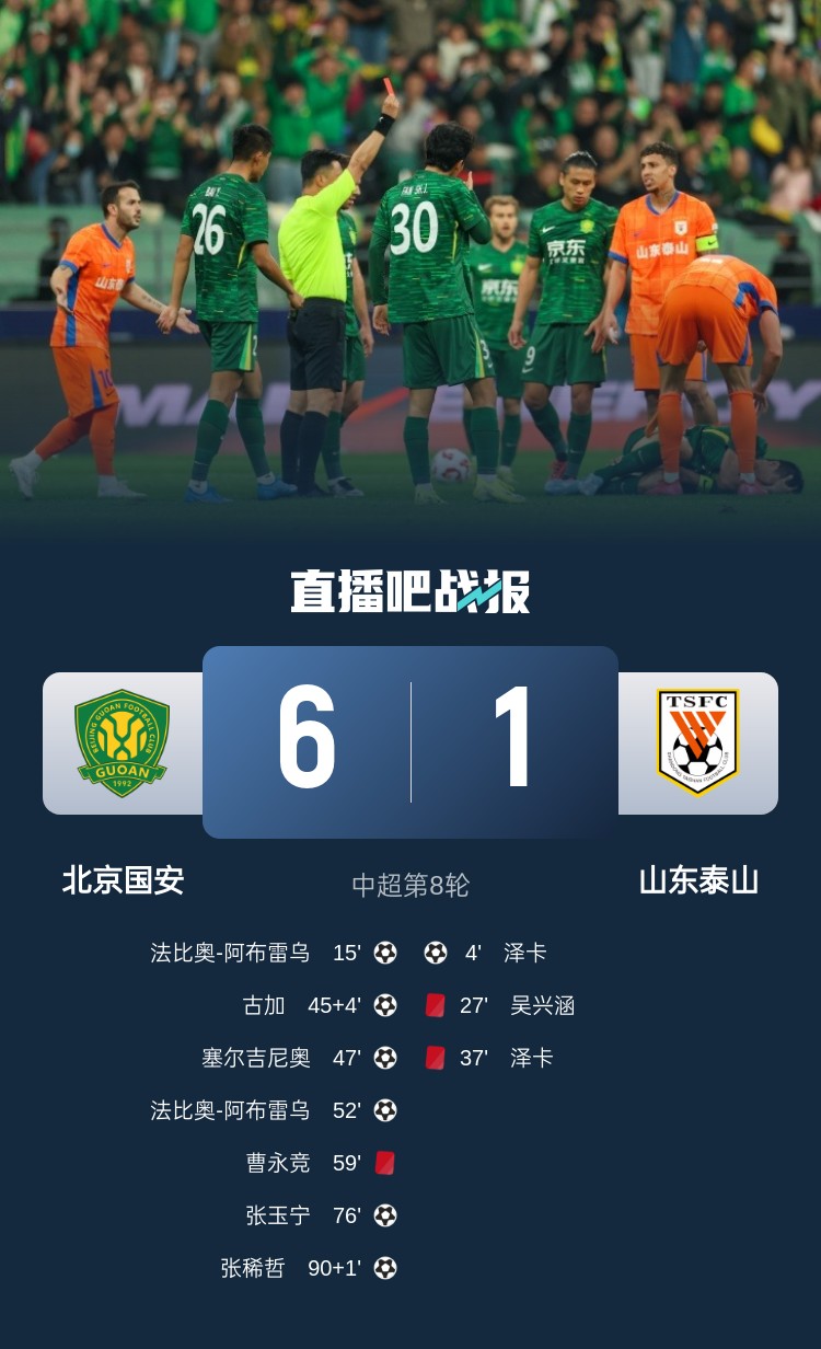 東體：泰山近兩年踢強隊總是輸，1-6慘敗顯然不只是紅牌可以解釋